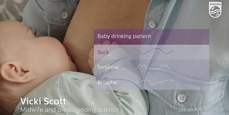 Drinking patterns of breastfeeding