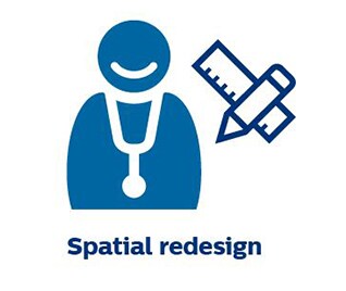 Spatial redesign