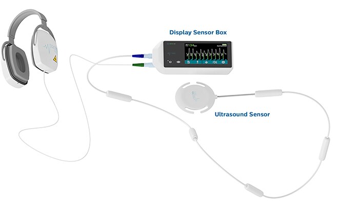 Smart-sync device components