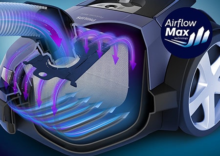 Airflow Max-teknologi