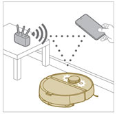 koble til roboter, homerun-app