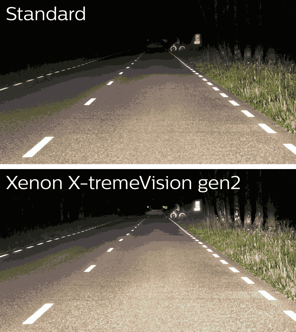 X-tremeVision Gen2